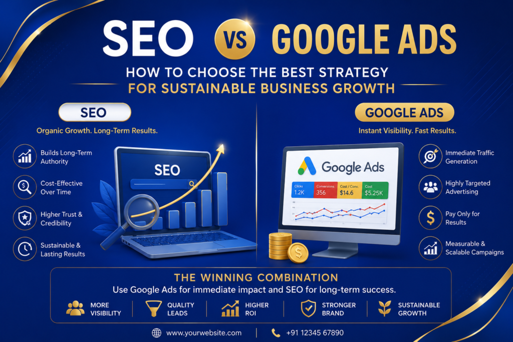 Professional illustration comparing SEO and Google Ads for sustainable business growth with search optimization, paid advertising, analytics, and digital marketing strategy.