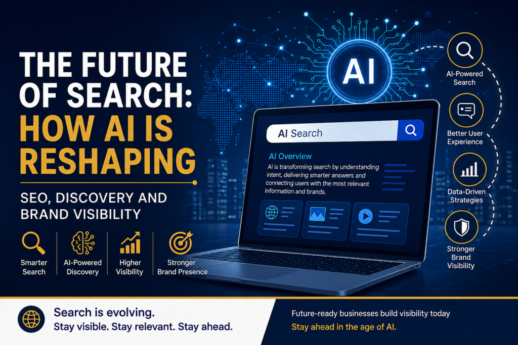 Future of search showing AI SEO and brand visibility