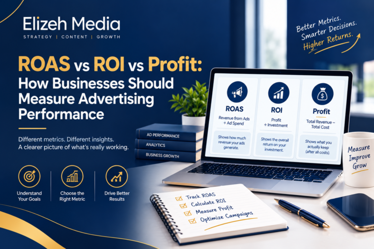 ROAS vs ROI vs profit for measuring digital advertising performance